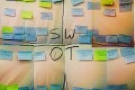 你不能不认识：SWOT 跟它的6 个好朋友们