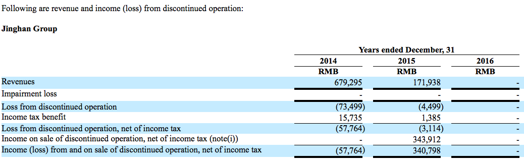 七年再战美股，“陨落”的安博教育能否“绝处逢生”？