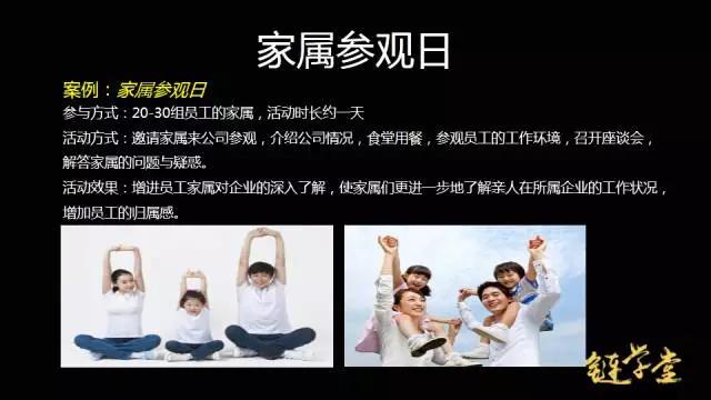 华为系10年资深HR吕菡：手把手教你轻松搞定团队建设
