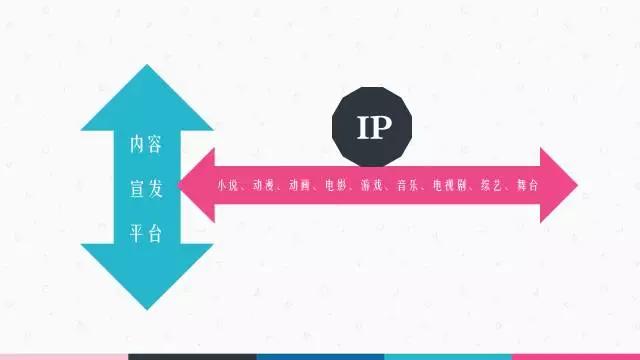 胡海泉：跨界投资，我为何说自己是撬动明星IP流量杠杆的创业者？