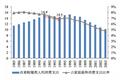 无印良品的过去和“中国学徒”们的未来