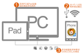 让你在PC上调试Web App，UC浏览器发布开发者版