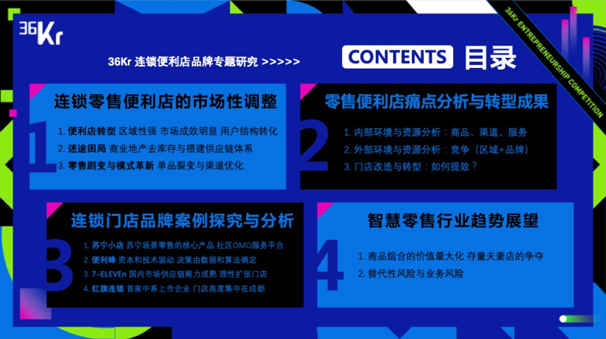 便利店新业态，机会与挑战并存|2019WISE新经济之王大会