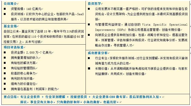 万字长文：从方法论到实践，一篇文章读懂私募股权投资和尽职调查