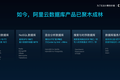 阿里云发布了一个跑分超过AWS的数据库， 我们跟产品负责人聊了聊