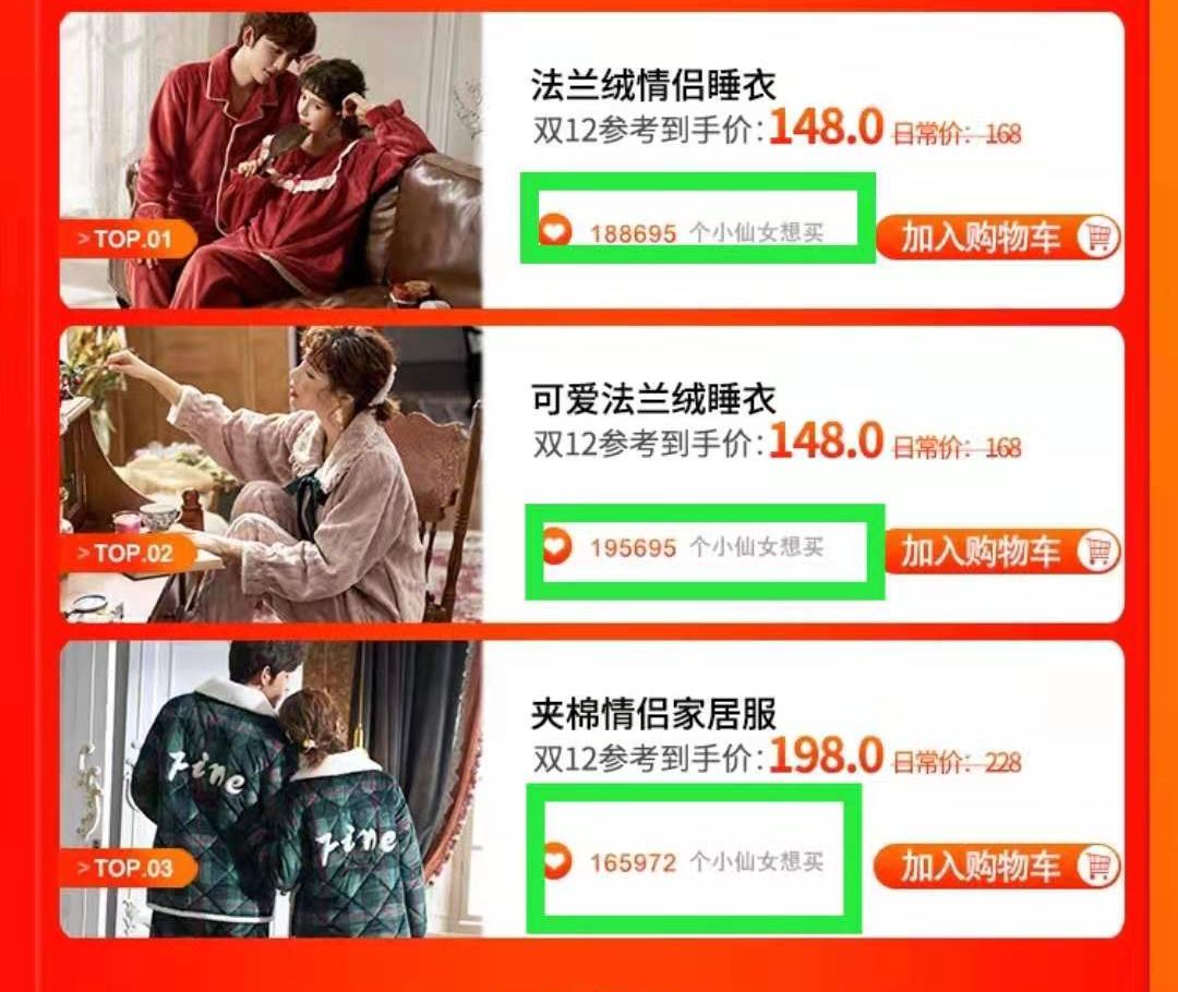 有人爬了一万个购物网站，发现了1818个「年底大促」的商家小伎俩