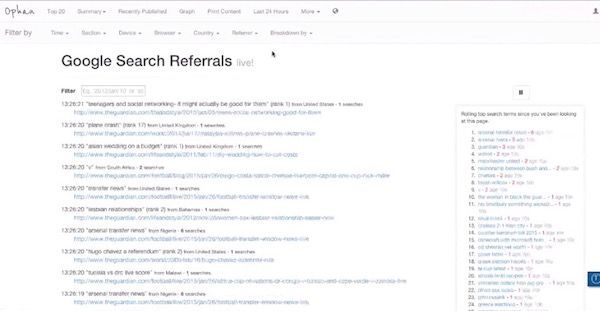 5-GoogleSearchReferrals.jpg