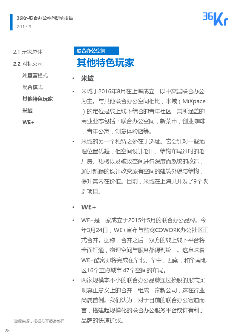 联合办公行业报告 | 联合办公，让团队和优秀的人在一起