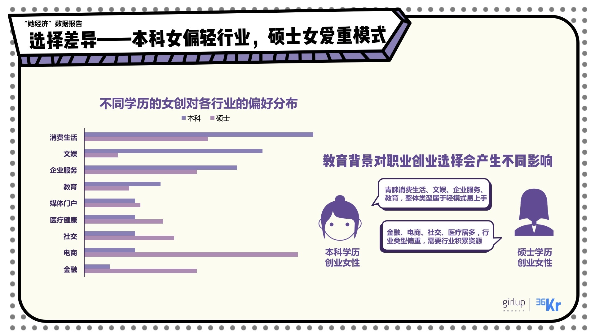 女性创业网_2015中国人才招聘趋势报告_中国酒店业现状及未来发展趋势