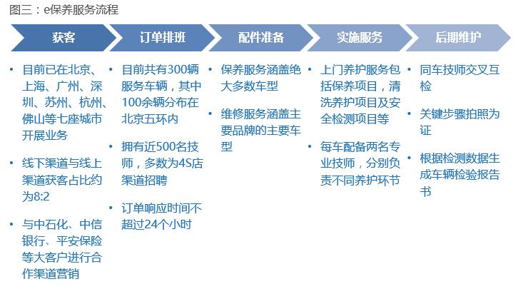 图三.png