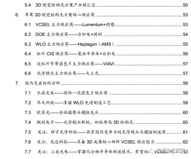 苹果3D视觉报告：龙头引领行业大趋势 （上篇）