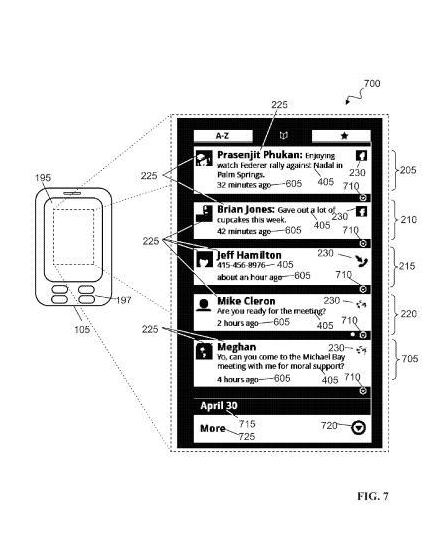 A screenshot from the patent showing messages, snippets, and updates from a number of people in a twitter like view