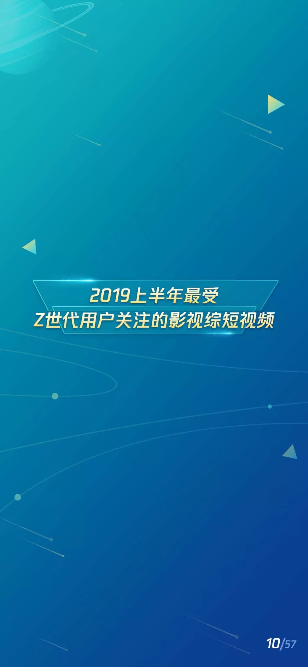 2019短视频Z世代用户研究报告：短视频新闻有更高的粘性和活跃度