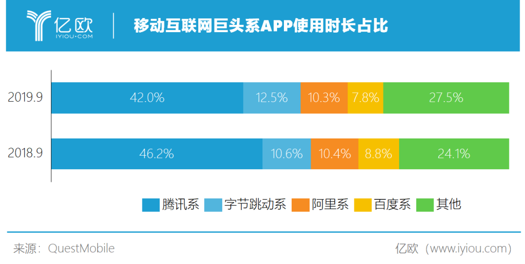 从互联网到硬科技的十年喧嚣