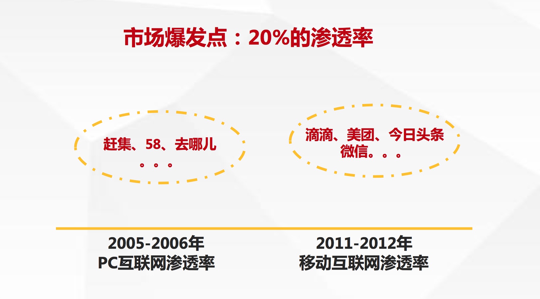 分享13万老年家属评价，SeniorAdvisor如何成为养老机构的“大众点评”