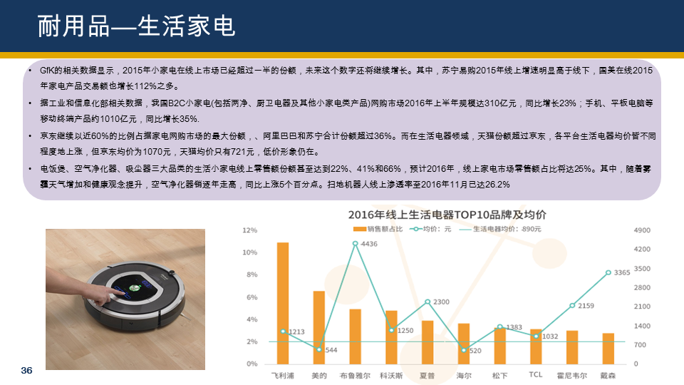 全面覆盖美容、食品、医美、运动、女装，“她经济”还有哪些机会？