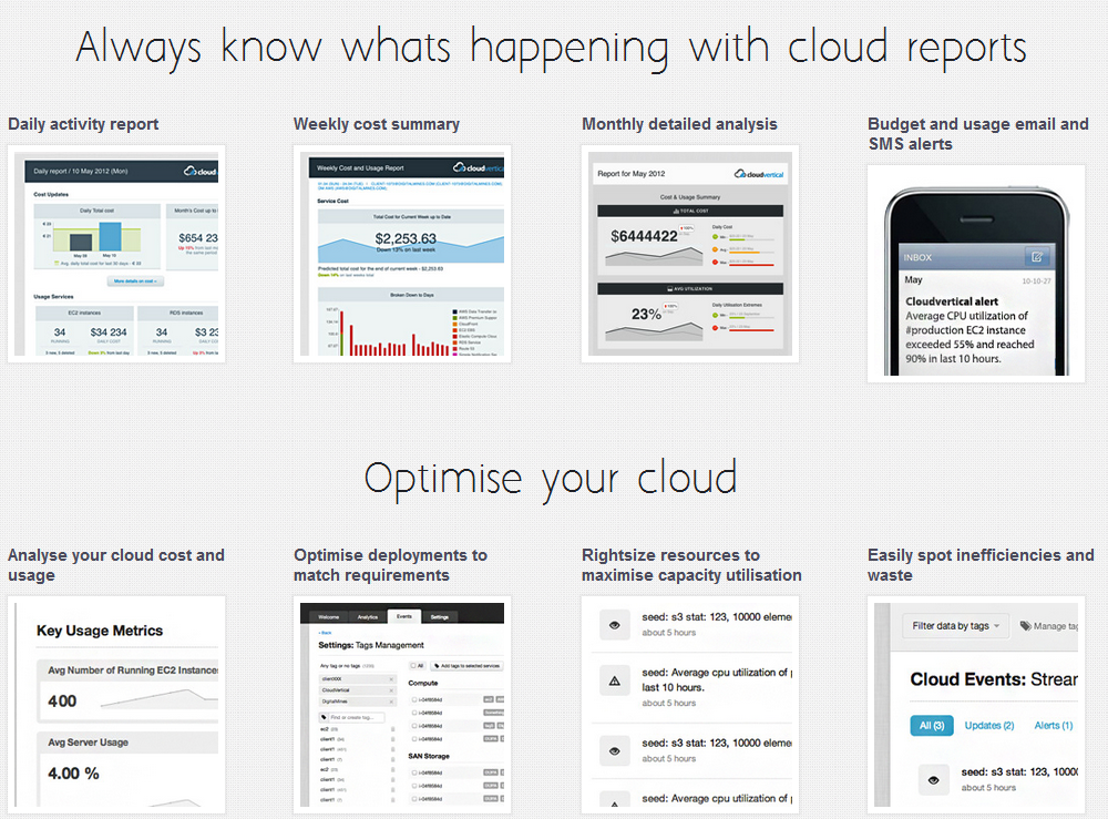 把钱花在刀刃上，Cloud Vertical推出云资源使用优化工具