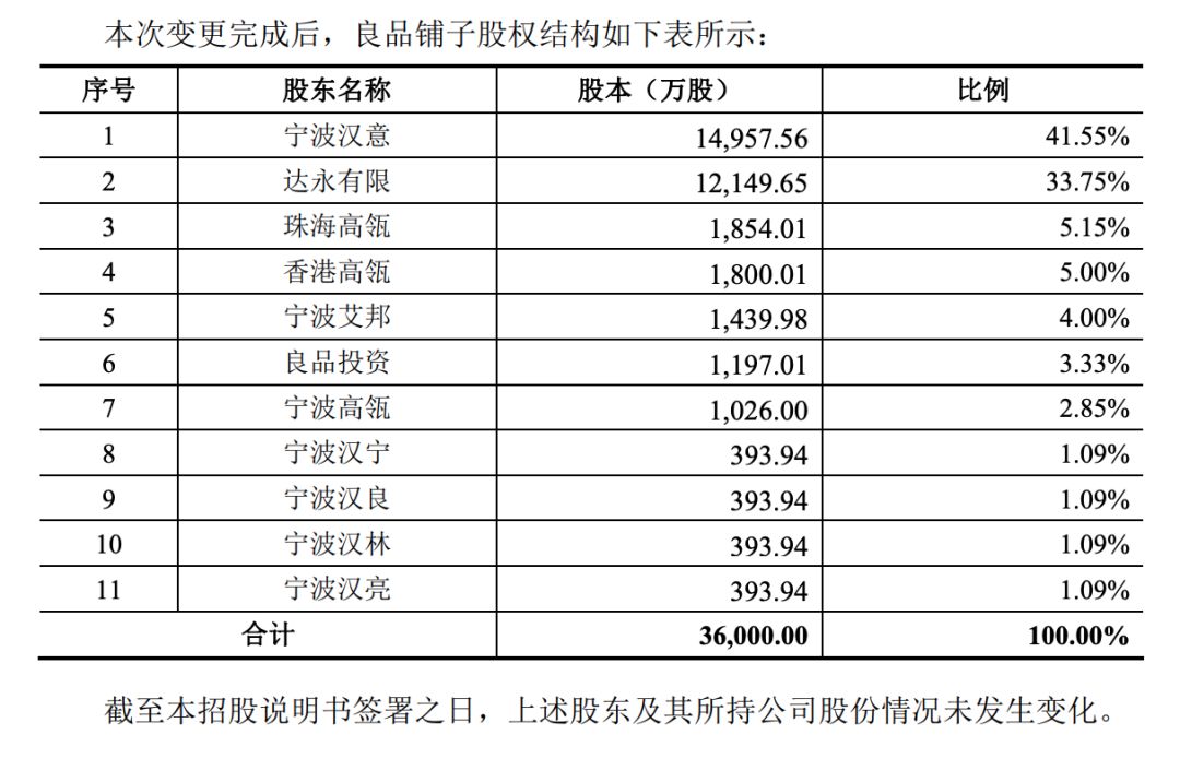 吃货的力量：靠零食吃出十几个IPO，万亿市场最大赢家却是这个女人