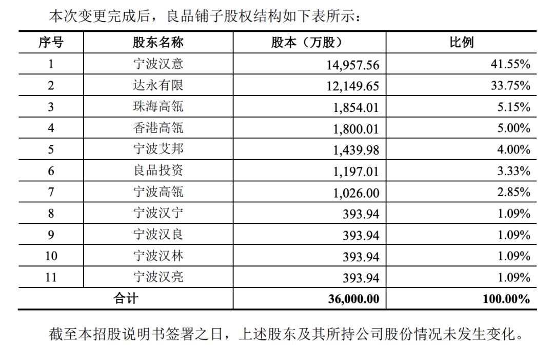 吃货的力量：靠零食吃出十几个IPO，万亿市场最大赢家却是这个女人