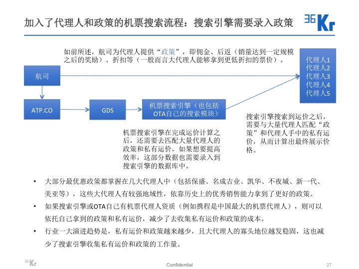 幻灯片27.jpg