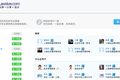 #36氪上海开放日#创业公司“律氏”推出法律领域的“Quora”，打造国内高端大型商业法律问答社区
