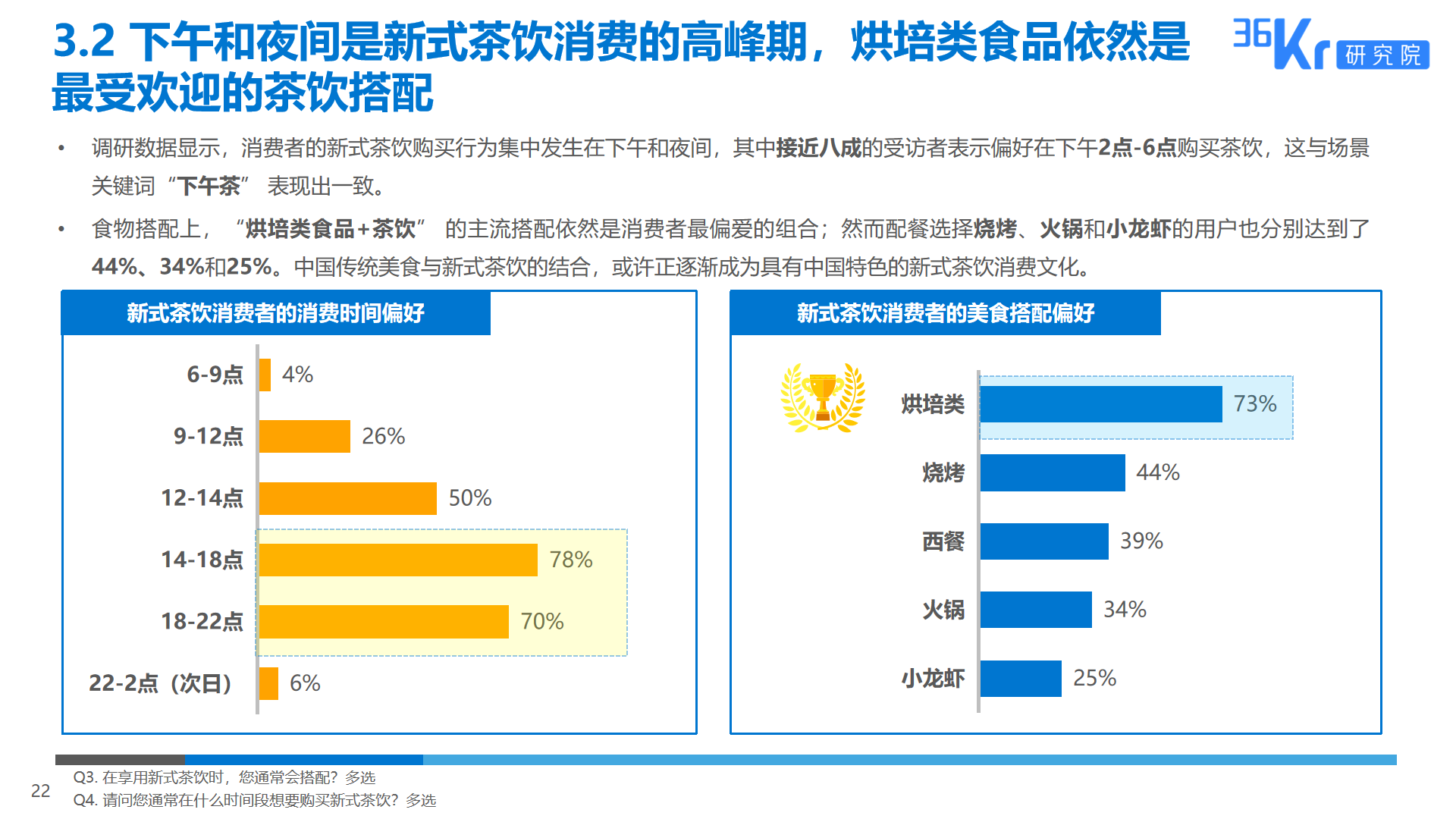 36氪研究 | 2019新式茶饮消费白皮书