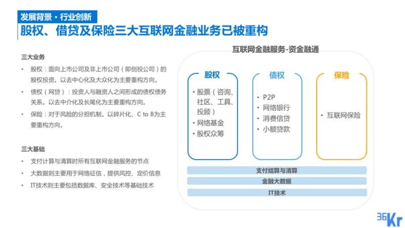 幻灯片10.png
