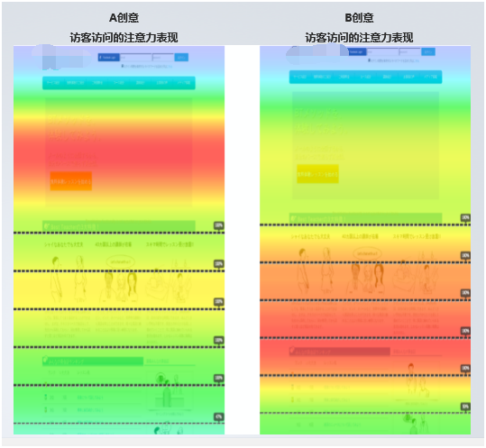 PTMind从日本杀来中国，用“运营数据分析＋可视化”抢市场