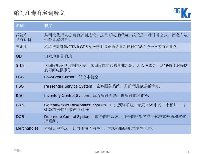 幻灯片07.jpg