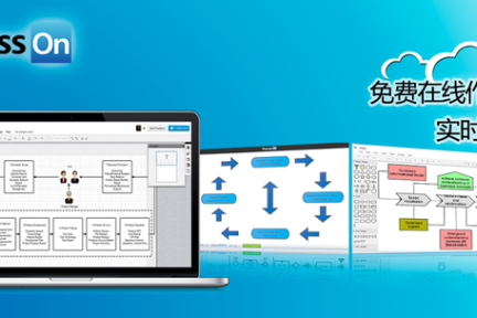 工具在走向云端化和协作化，以在线作图和多人协作为特色的ProcessOn想取代Visio
