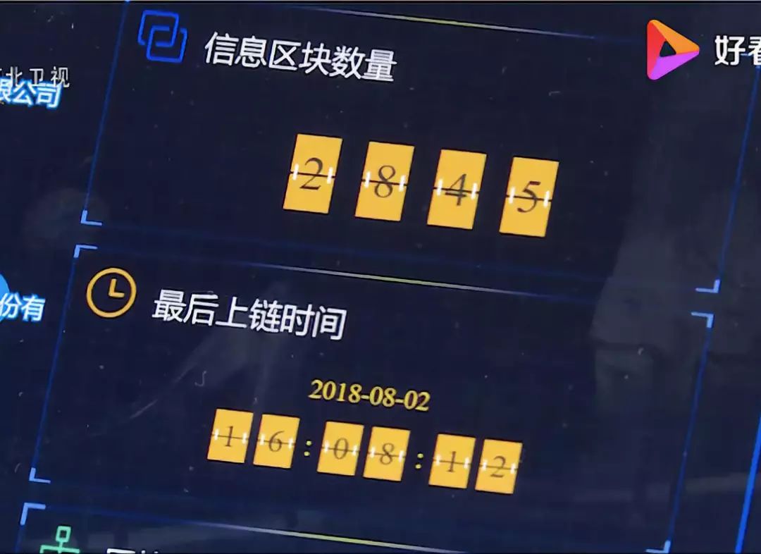 政府在用区块链做这些事 | 链+政务