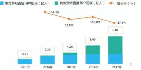 内容产业六大领域趋势、变现、商业模式全解析 | 产业解读