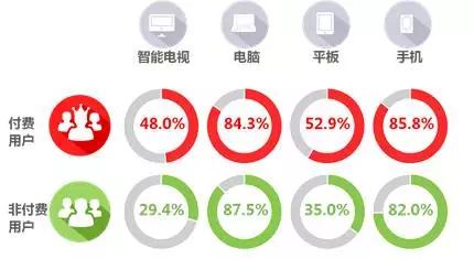 内容产业六大领域趋势、变现、商业模式全解析 | 产业解读