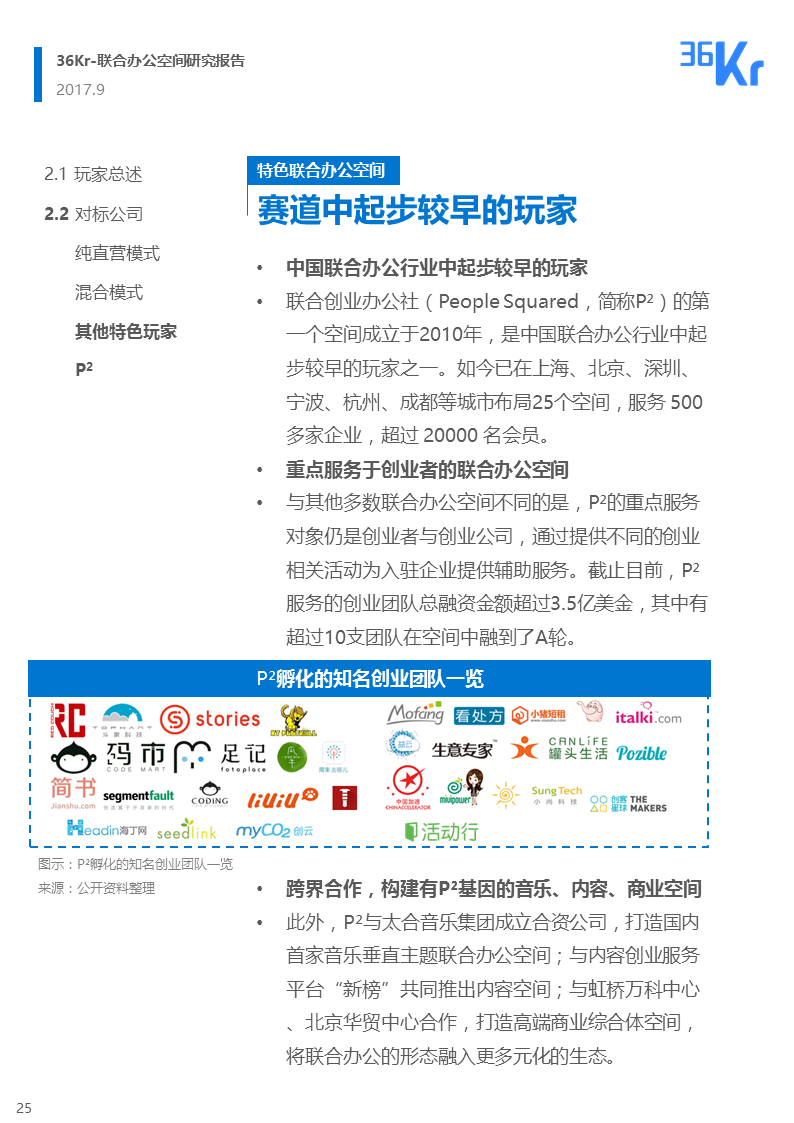 联合办公行业报告 | 联合办公，让团队和优秀的人在一起