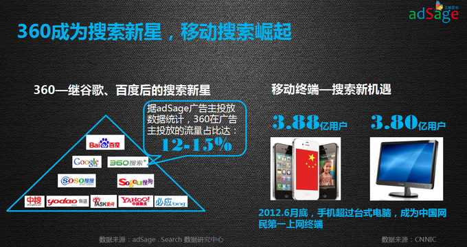 搜索 網(wǎng)易 新浪 引擎_網(wǎng)盤(pán) 搜索 引擎_搜索引擎的影響模式有哪些