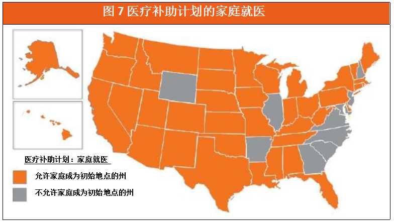 一份覆盖全美50个州的远程医疗报告