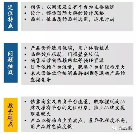 择机而动，顺势而为：体育产业四大细分领域可能存在创业投资机会