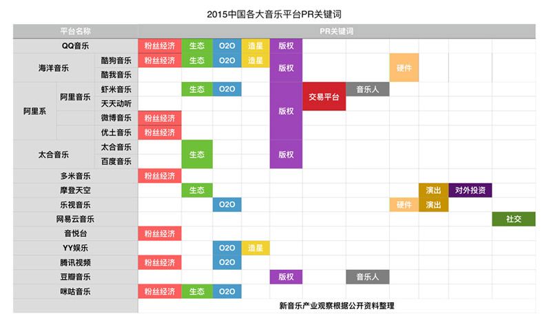 各大平台战略.jpg