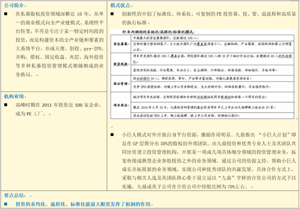 万字长文：从方法论到实践，一篇文章读懂私募股权投资和尽职调查