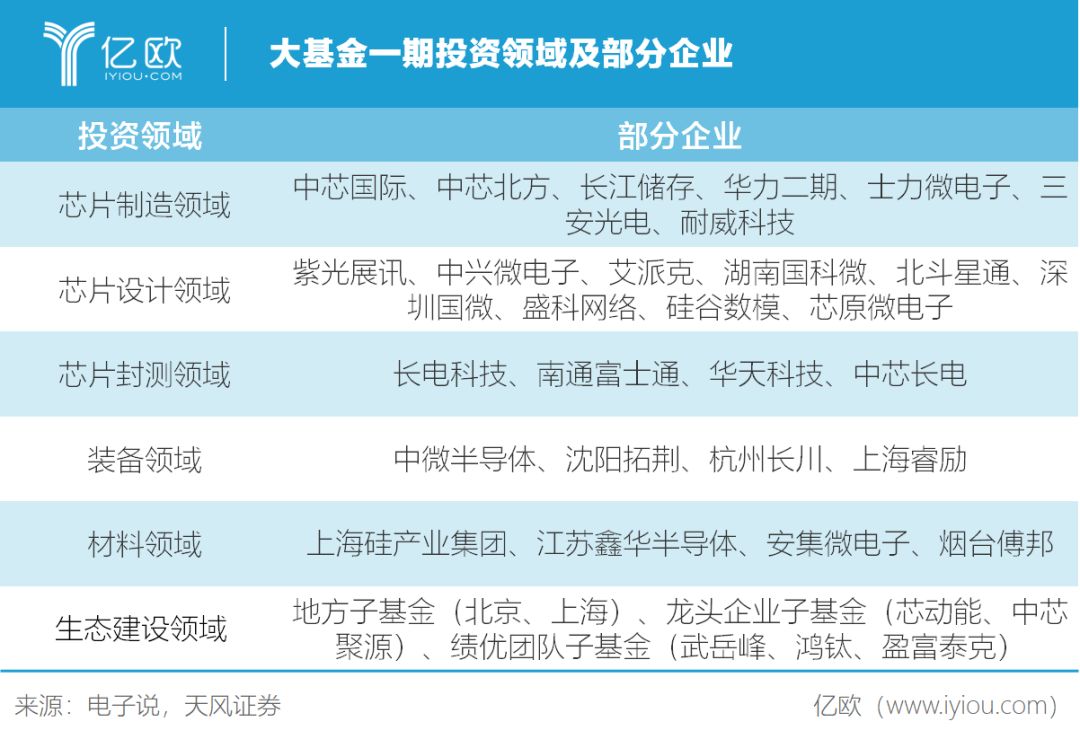 从互联网到硬科技的十年喧嚣