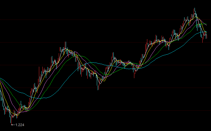 2019年赚不到钱的秘密，我想说点不一样的