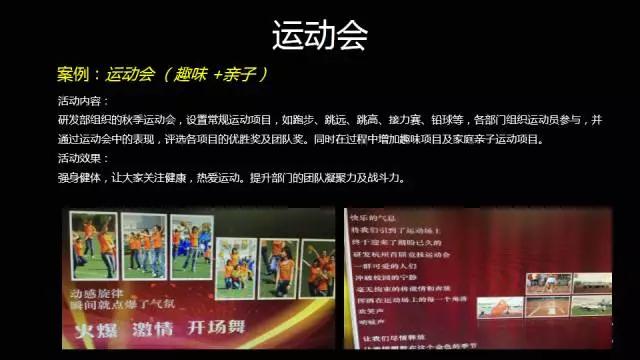 华为系10年资深HR吕菡：手把手教你轻松搞定团队建设