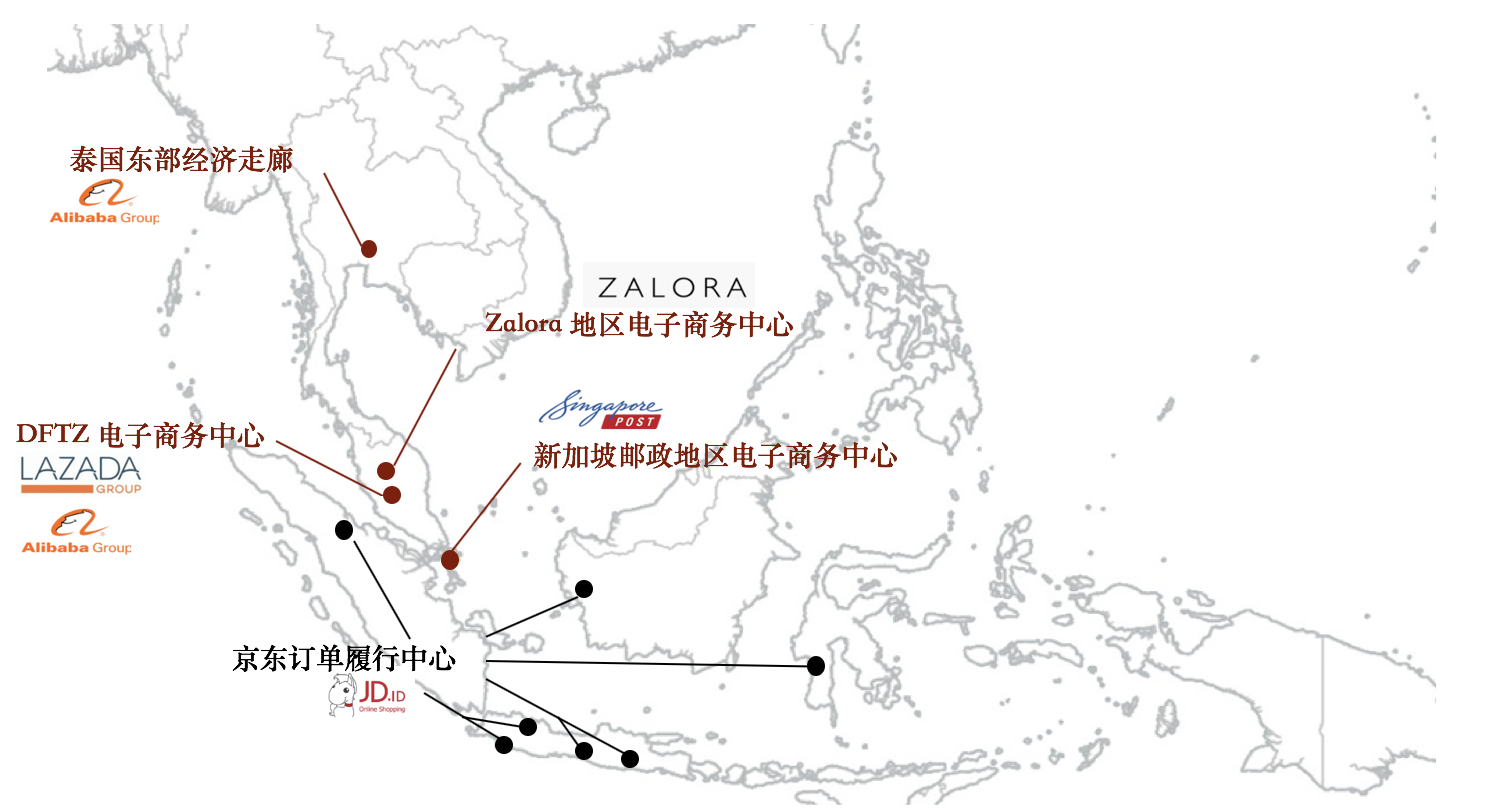 东南亚物流行业报告2019 | 东南亚创业实操指南