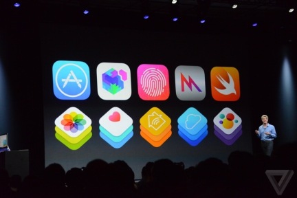 开放，开放，还是开放——WWDC大会，苹果向第三方开发者开放了什么？