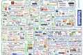 在社交媒体做市场营销有多复杂，看看这幅图