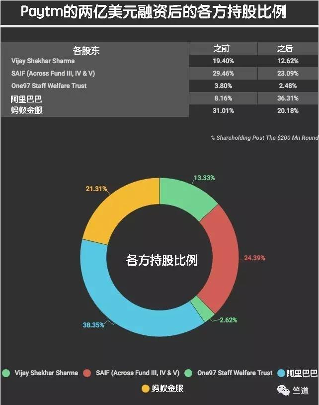 网商银行贷款支付上征信吗_支付宝网商贷银行_网商银行贷款支付