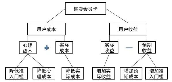 被“Tony老师”毁掉的中国美发业：34万企业，竟没有一家上市公司