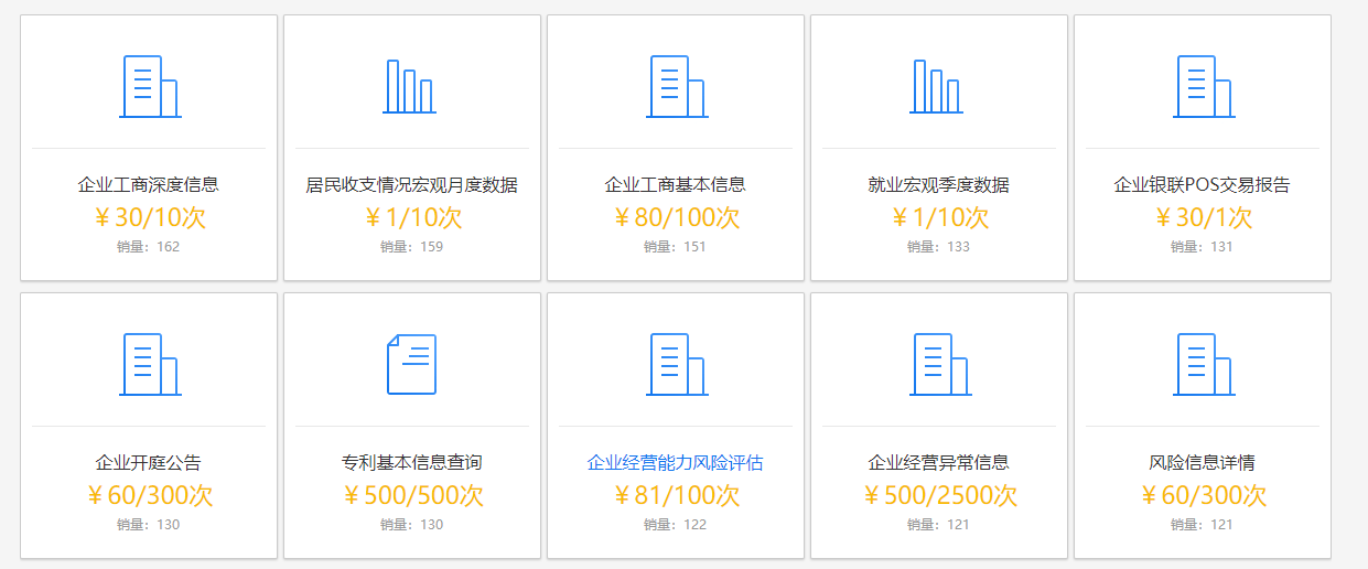 大数据交易平台「优易数据」完成A+轮融资，投资方为中联基金、平潭青江投资管理有限公司