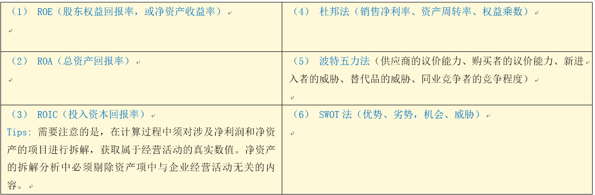 万字长文：从方法论到实践，一篇文章读懂私募股权投资和尽职调查