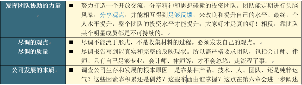 万字长文：从方法论到实践，一篇文章读懂私募股权投资和尽职调查